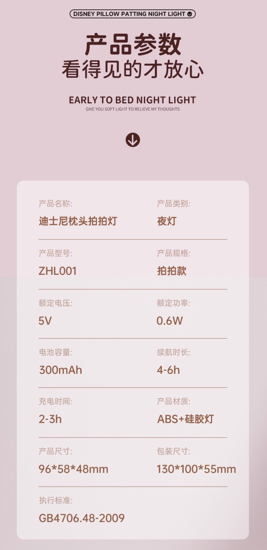 โคมไฟ ลิขสิทธิ์แท้ - Disney - Lotso & Stitch Pillow-Patting Night Light Series LED Lamp