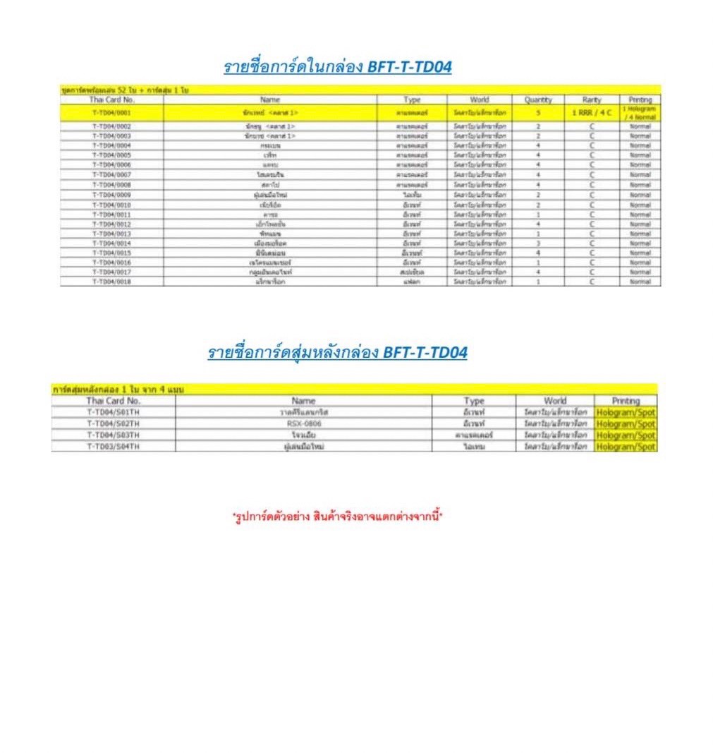 BFT-T-TD03 / TD04 Ragnarok
