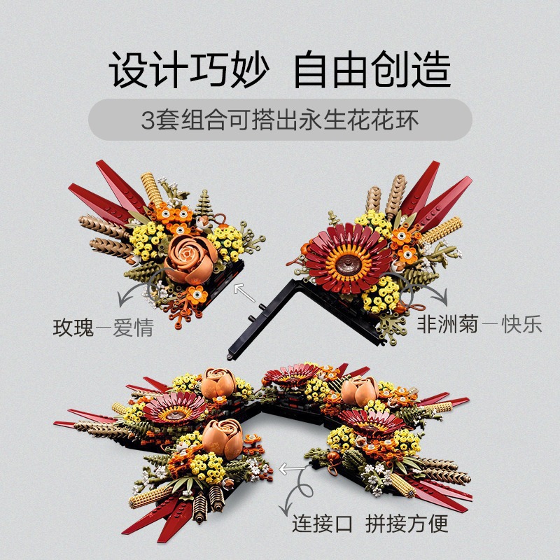 Icons 99032-99033 Botanical Collection Flower