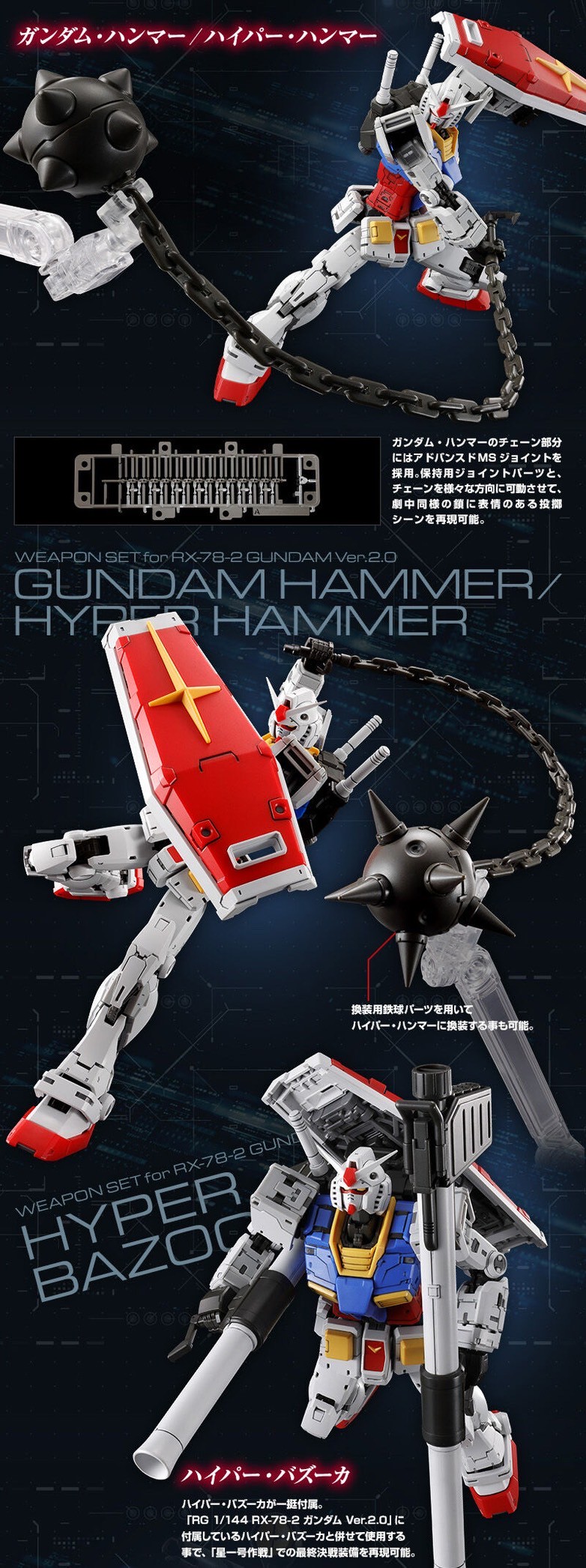 PRE-ORDER : RG 1/144 RX-78-2 Gundam Ver.2.0 Weapon Set
