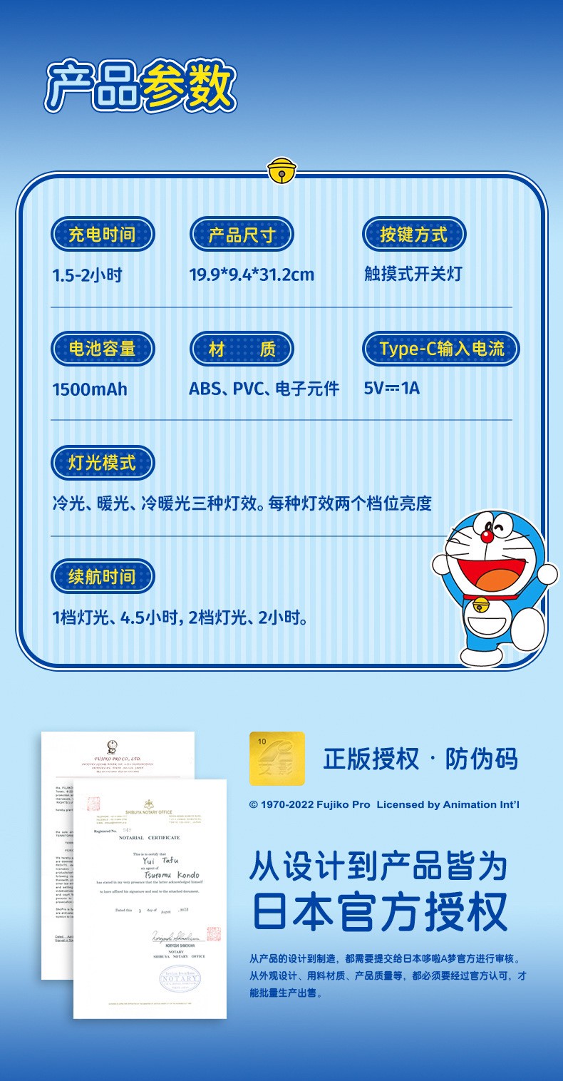 โคมไฟ โดเรม่อน ลิขสิทธิ์แท้ Doraemon - LED Dorayaki Night Light