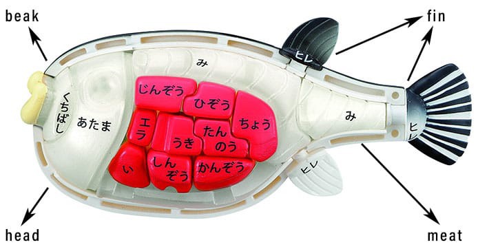 ตัวต่อพัซเซิ่ล 3D Kaitai Puzzle Series 3D by Megahouse (JAPANESE Ver.)