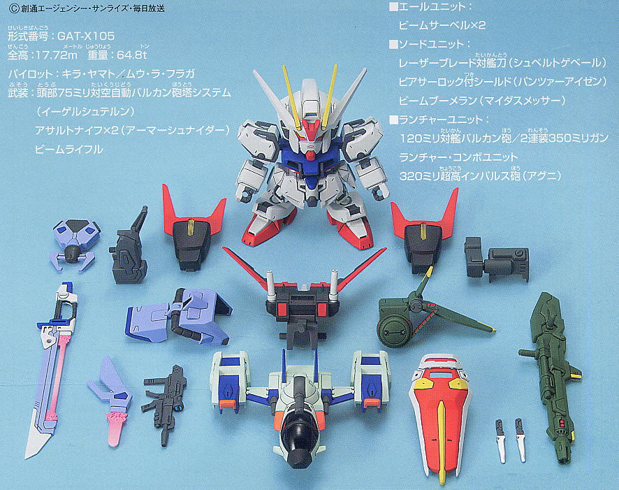 SD BB259 Strike Gundam Striker Weapon System by Bandai