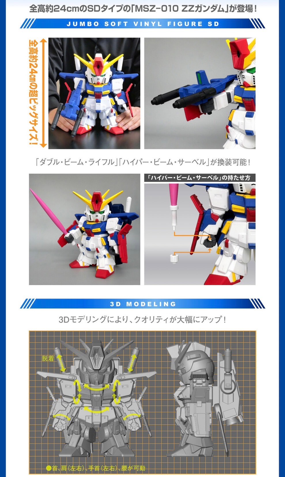 PRE-ORDER : Jumbo Soft Vinyl Figure SD MSZ-010 ZZ Gundam -SD Gundam-