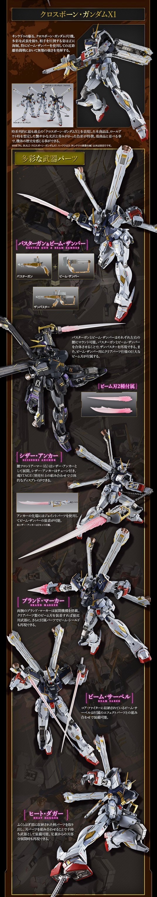 PRE-ORDER : METAL BUILD CROSSBONE GUNDAM X1 HALF CLOTH (KINKEDO CUSTOM)