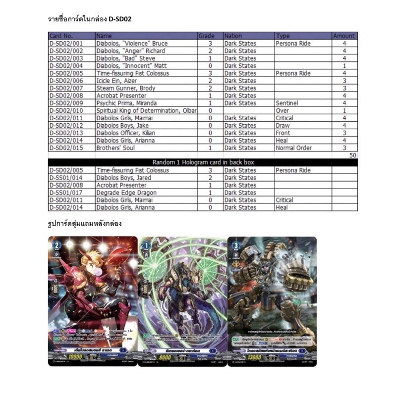 การ์ดแวนการ์ด Vanguard VGT-D-SD01 / SD02 / SD03 / SD04 / SD05