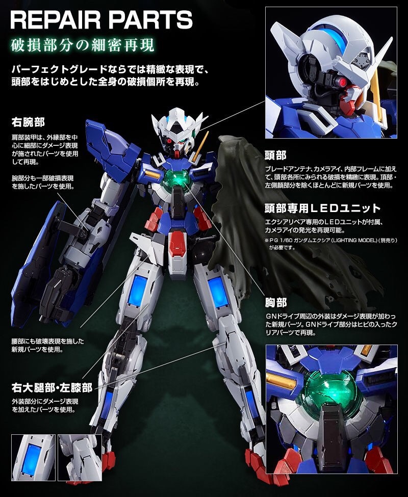 PRE-ORDER : PG 1/60 GUNDAM EXIA REPAIR PARTS PLASTIC MODEL