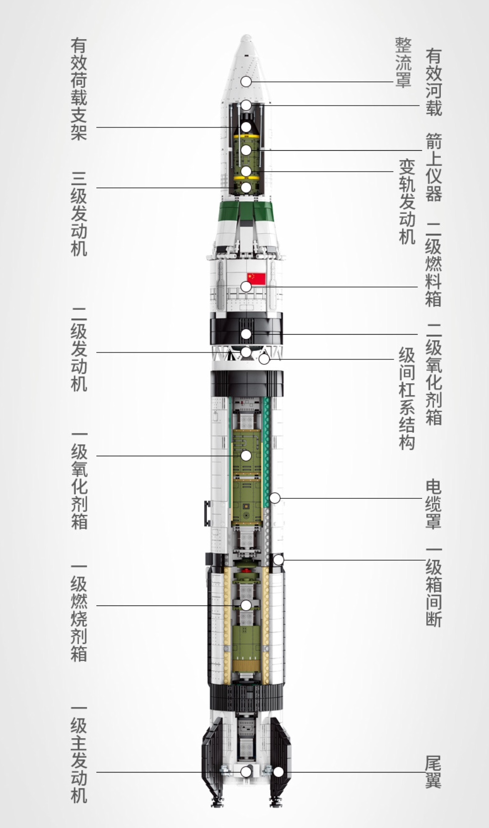 Sembo block 203301-203306 Rocket Ship to the Moon