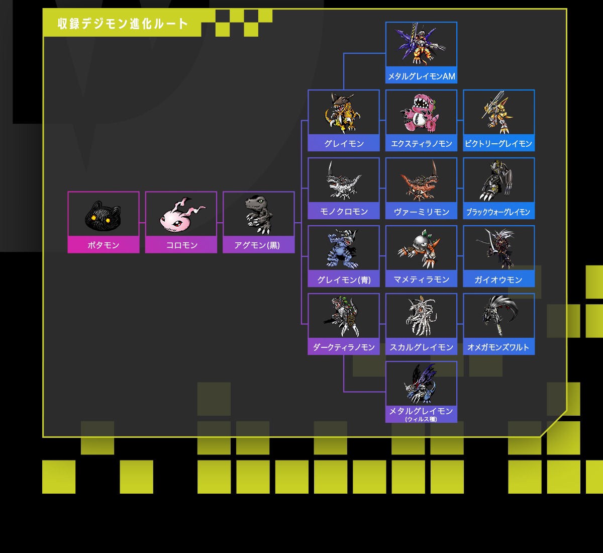 Dim Card Set vol. 0.5 MAD BLACK ROAR & TRUE SHADOW HOWL