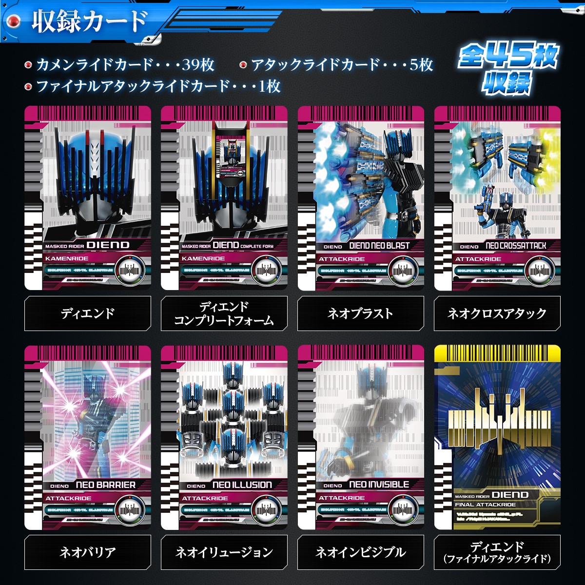 Masked Rider Decade - DX NEO DIEND DRIVER by Premium Bandai (มีกล่องน้ำตาล)