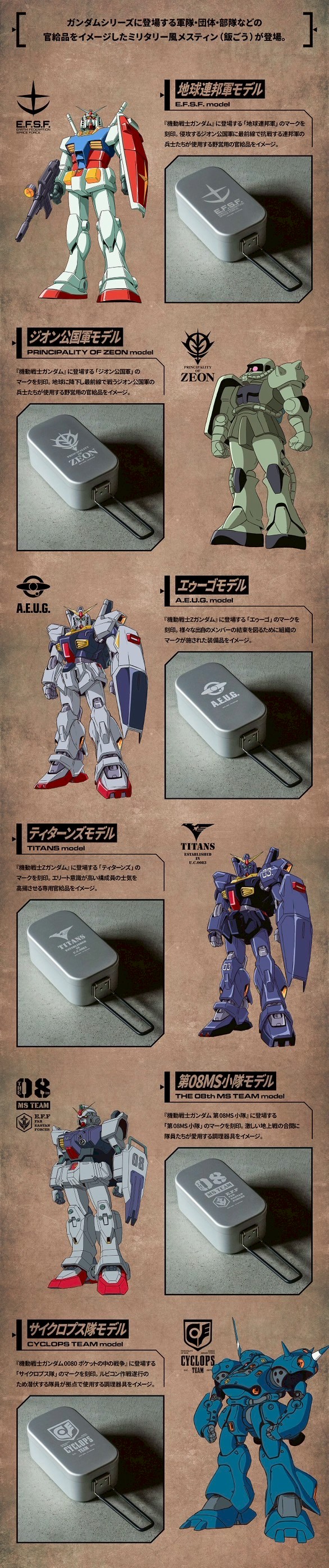 PRE-ORDER : Gundam Series Officially Issued Mess Tin