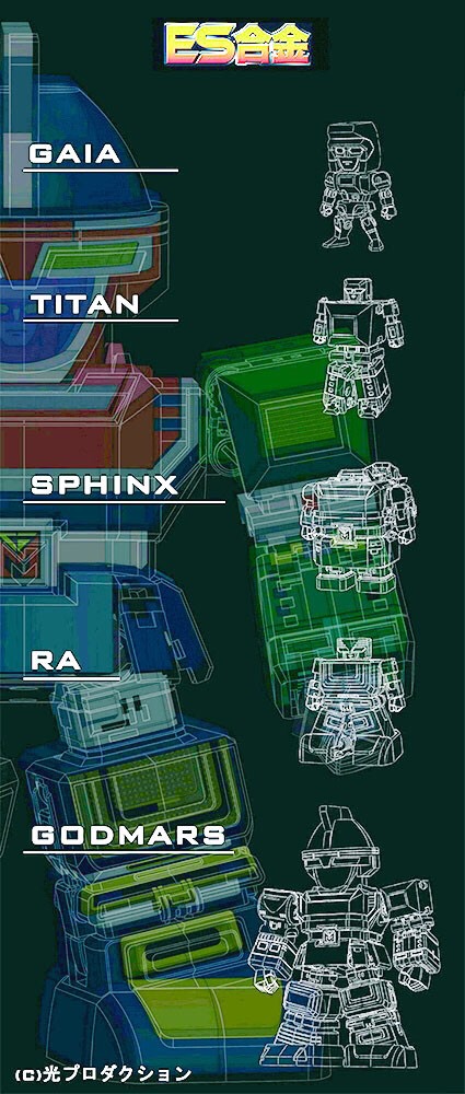 ES Gokin Godmars by Action Toys