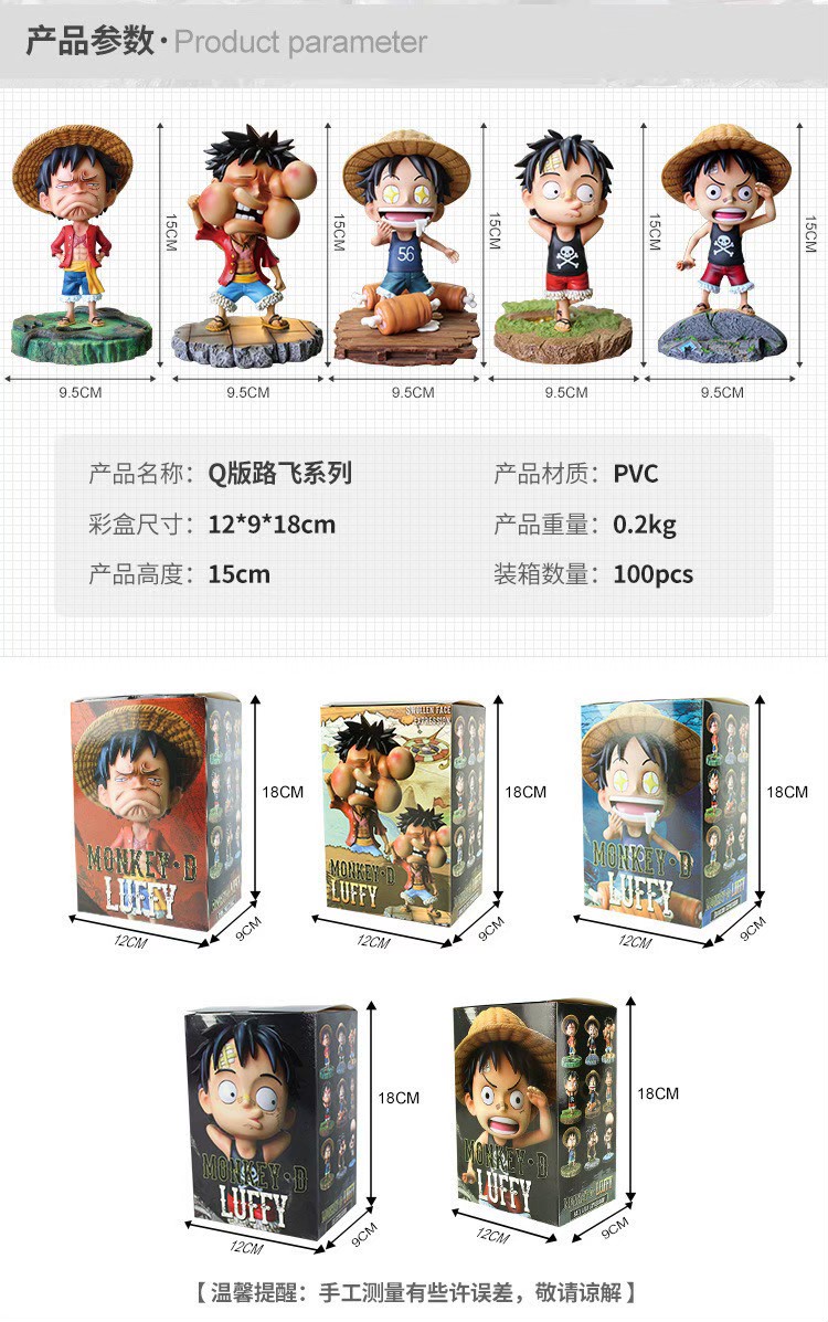 ฟิกเกอร์ งาน GK One Piece - Monkey D Luffy Face Expression