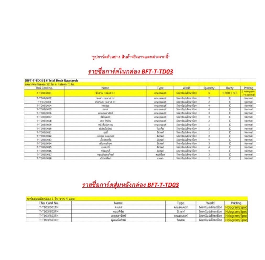 BFT-T-TD03 / TD04 Ragnarok