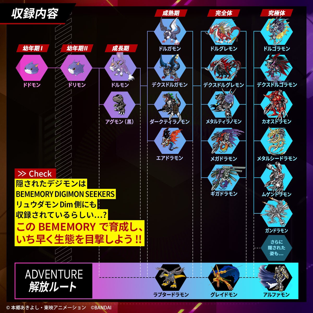 PRE-ORDER : BEMEMORY DIGIMON SEEKERS Ryudamon Dim & Dorumon Dim