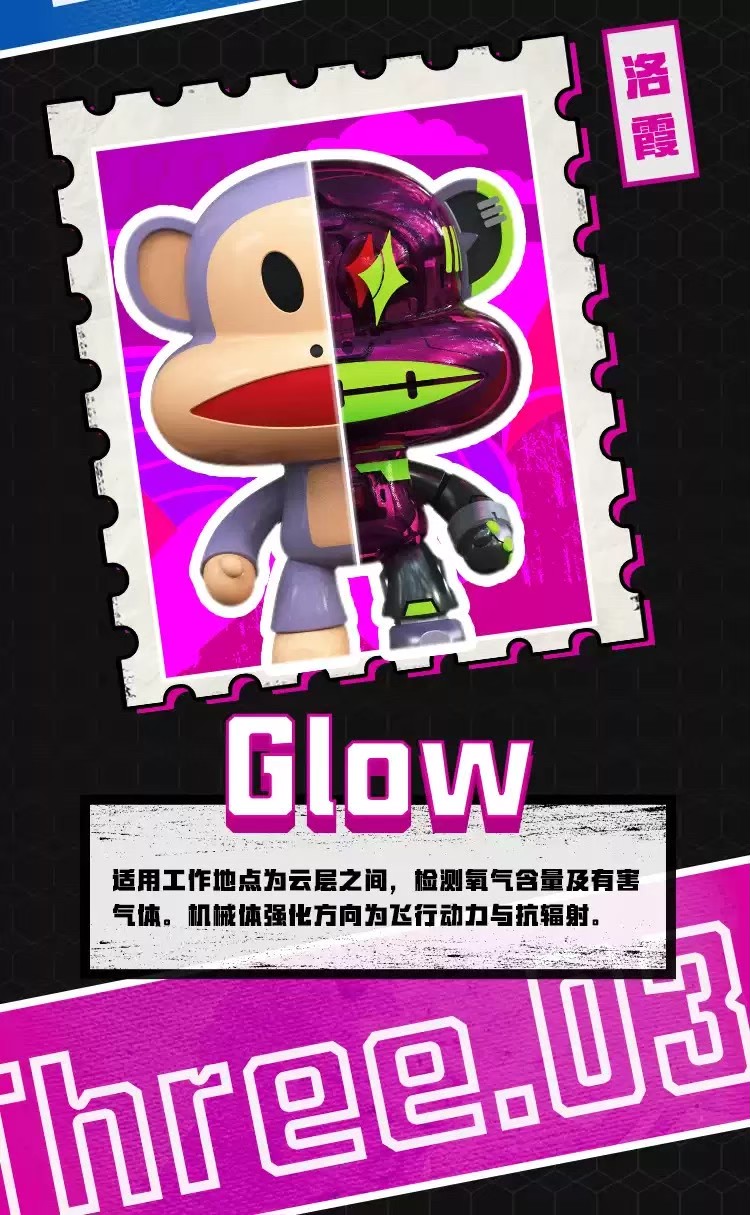 Blind Box - Mecha Julius Paul Frank Collection by Lamtoys (6+1secret)