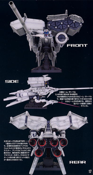 HGUC 028 1/144 RX-78 GP03 Gundam GP03 Dendrobium by Bandai