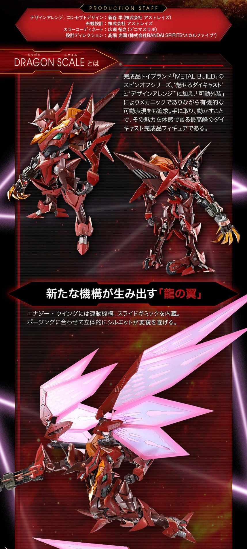 PRE-ORDER : METAL BUILD DRAGON SCALE Guren S.E.I.T.E.N. Eight Elements