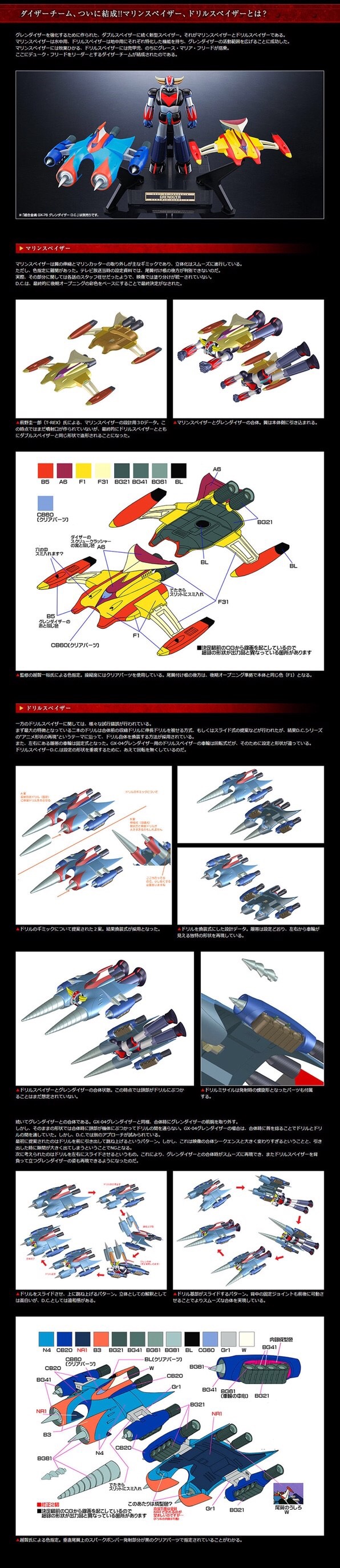 PRE-ORDER : SOUL OF CHOGOKIN GX-76X2 GRENDIZER D.C. DRILL SPAZER & MARINE SPAZER SET