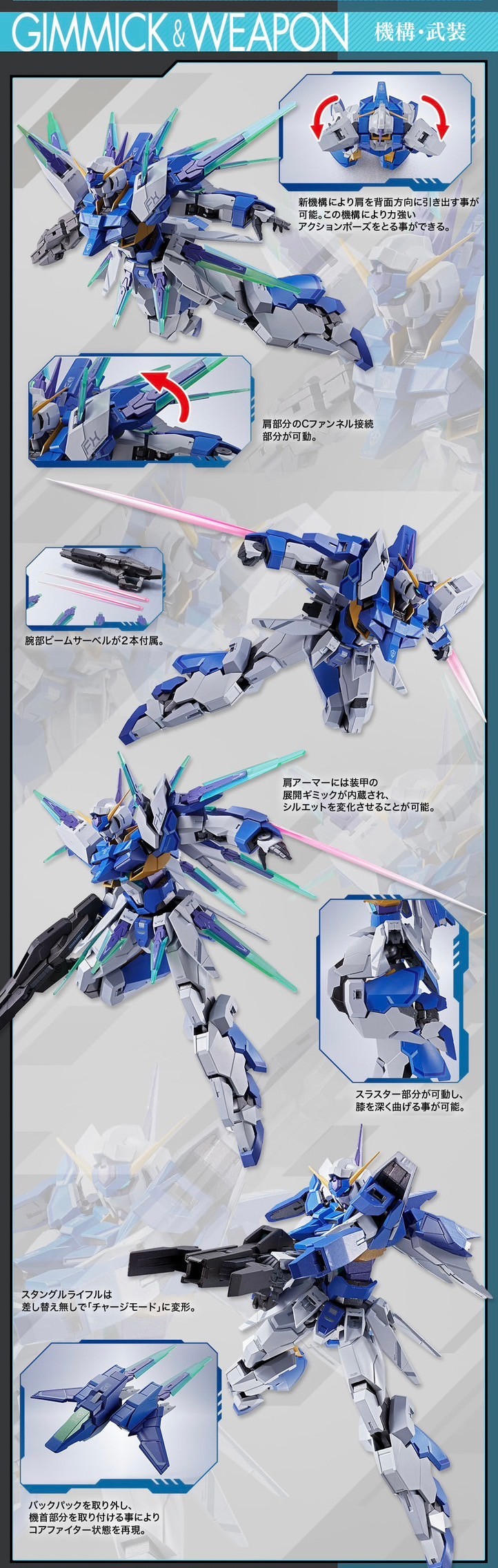 PRE-ORDER : METAL ROBOT SPIRITS <SIDE MS> Gundam AGE-FX