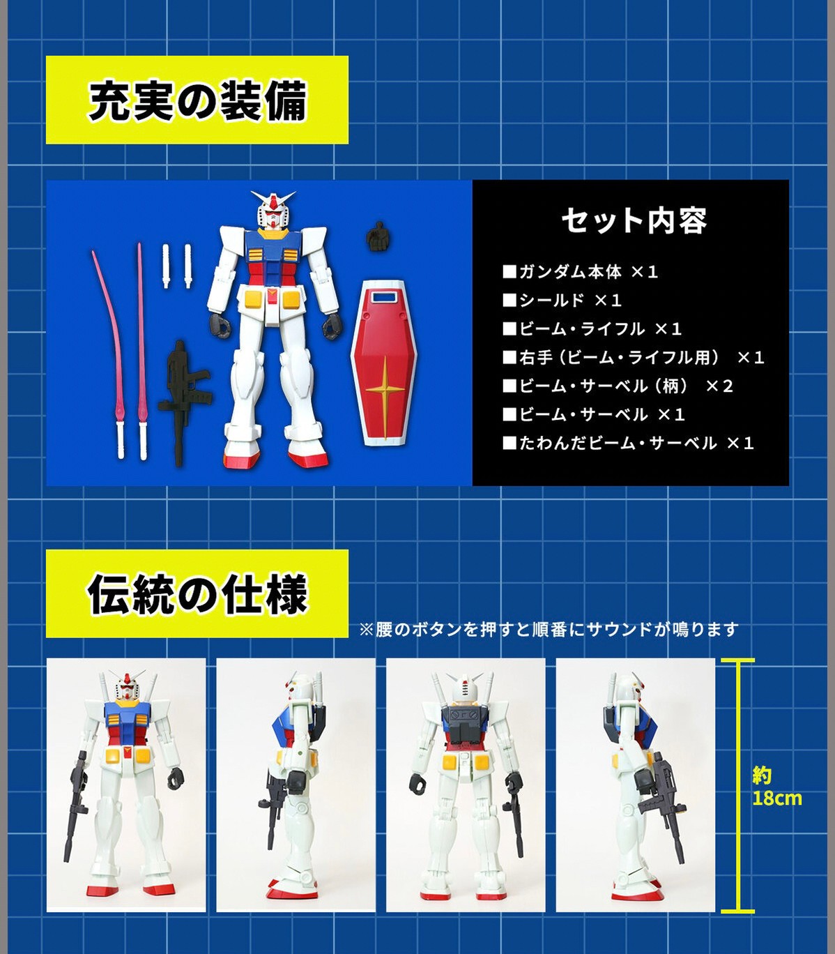 PRE-ORDER : Sound Warrior Gundam Premium