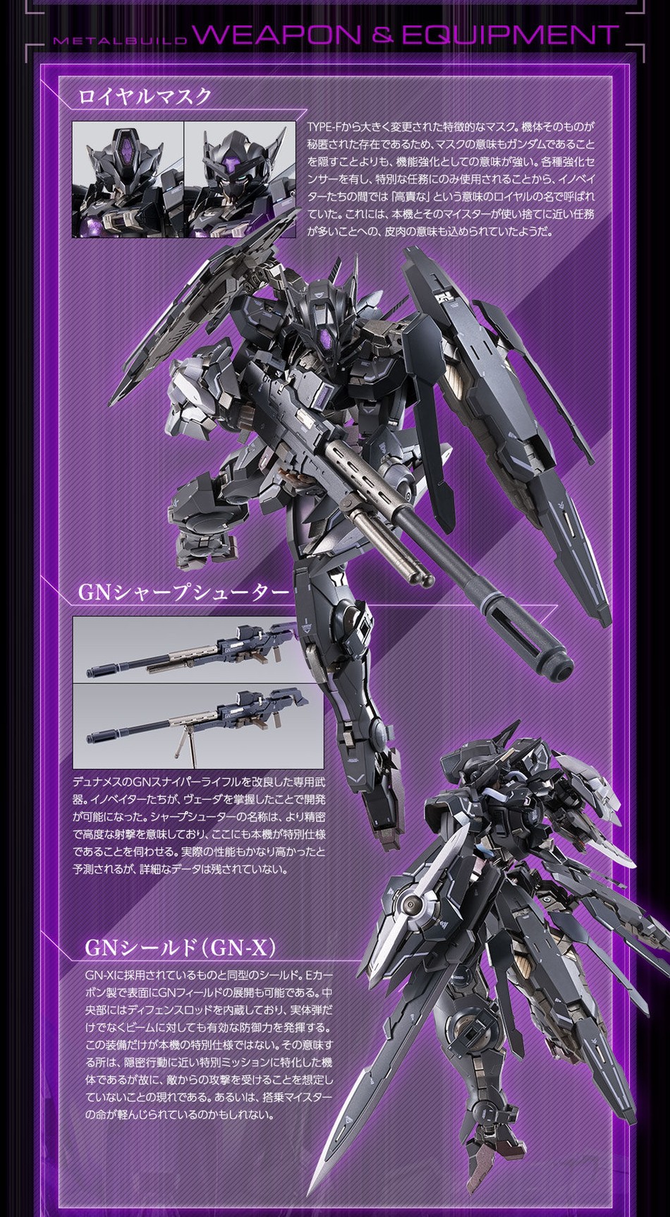 METAL BUILD Gundam Astraea TYPE-X Finsternis by Premium Bandai (Lot JP มีกล่องน้ำตาล)
