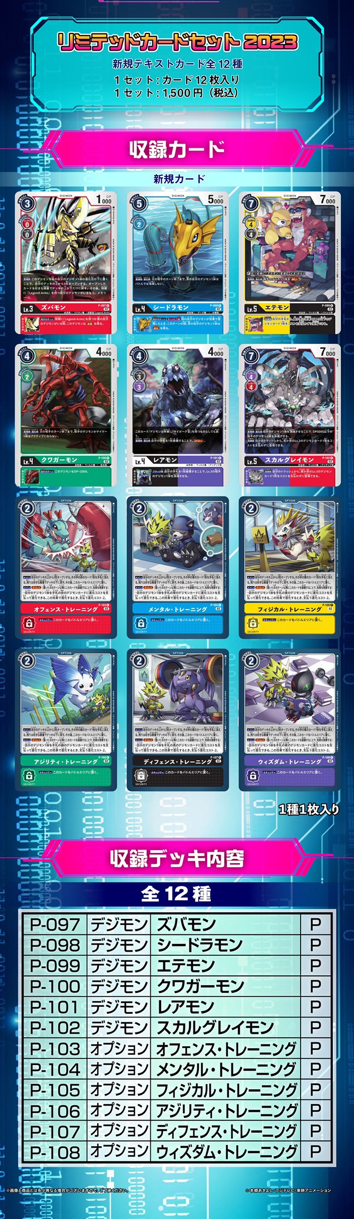 PRE-ORDER : Digimon Card Game Limited Card Set 2023