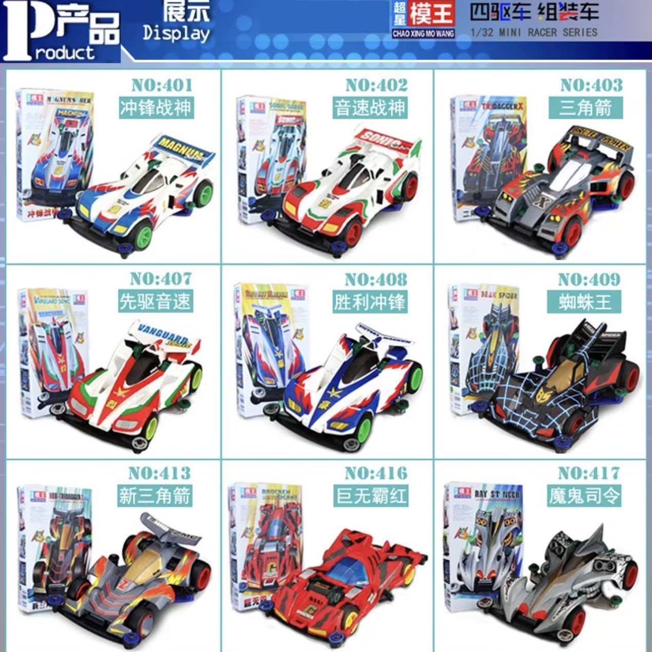 รถของเล่น Tamiya mimi4wd ทามิย่า มินิโฟวิล มีมอเตอร์
