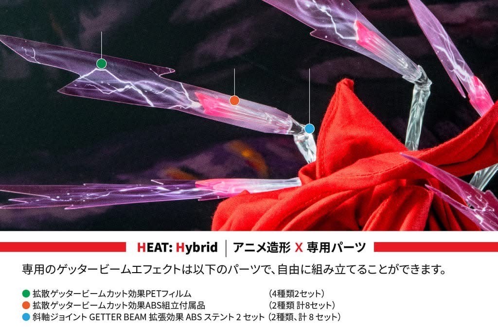 METAL HEAT Series Getter 1 (Getter Robo Armageddon ver.) by POSE+