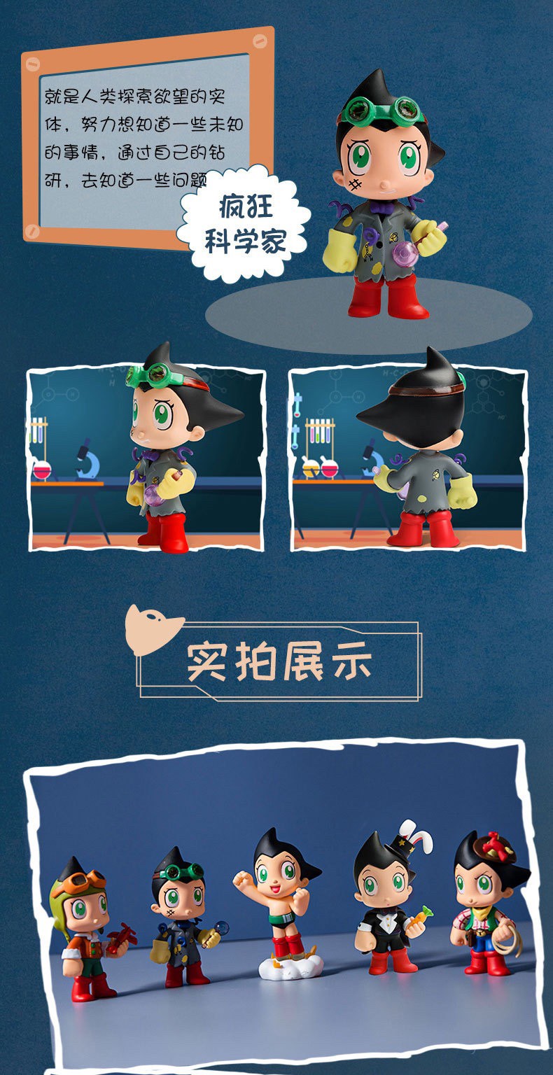 Blind Box - Astro Boy Retro Career Series (8+2secret)