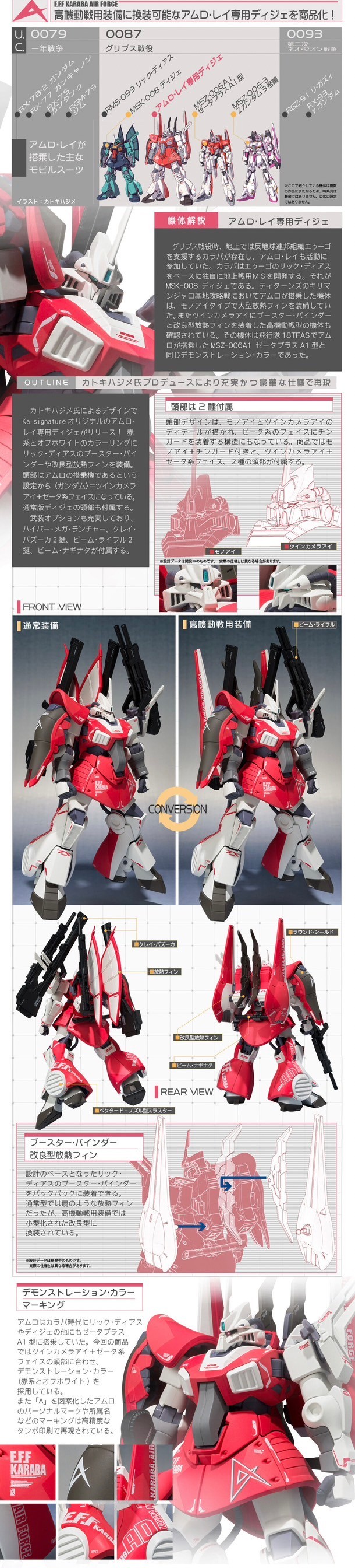 PRE-ORDER : ROBOT SPIRITS (Ka signature) <SIDE MS> Amuro Ray's Dijeh