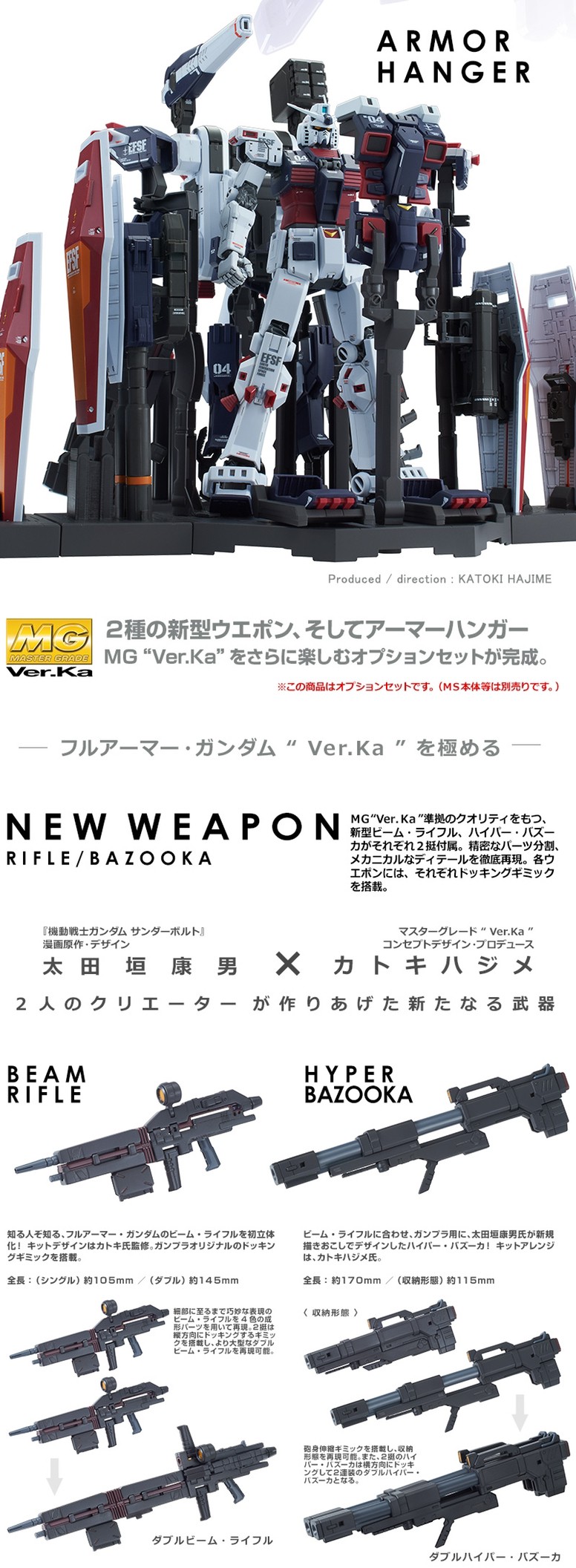 PRE-ORDER : MG 1/100 Weapon & Armor Hanger FOR Full Armor Gundam Ver. Ka (GTB ver) Plastic Model