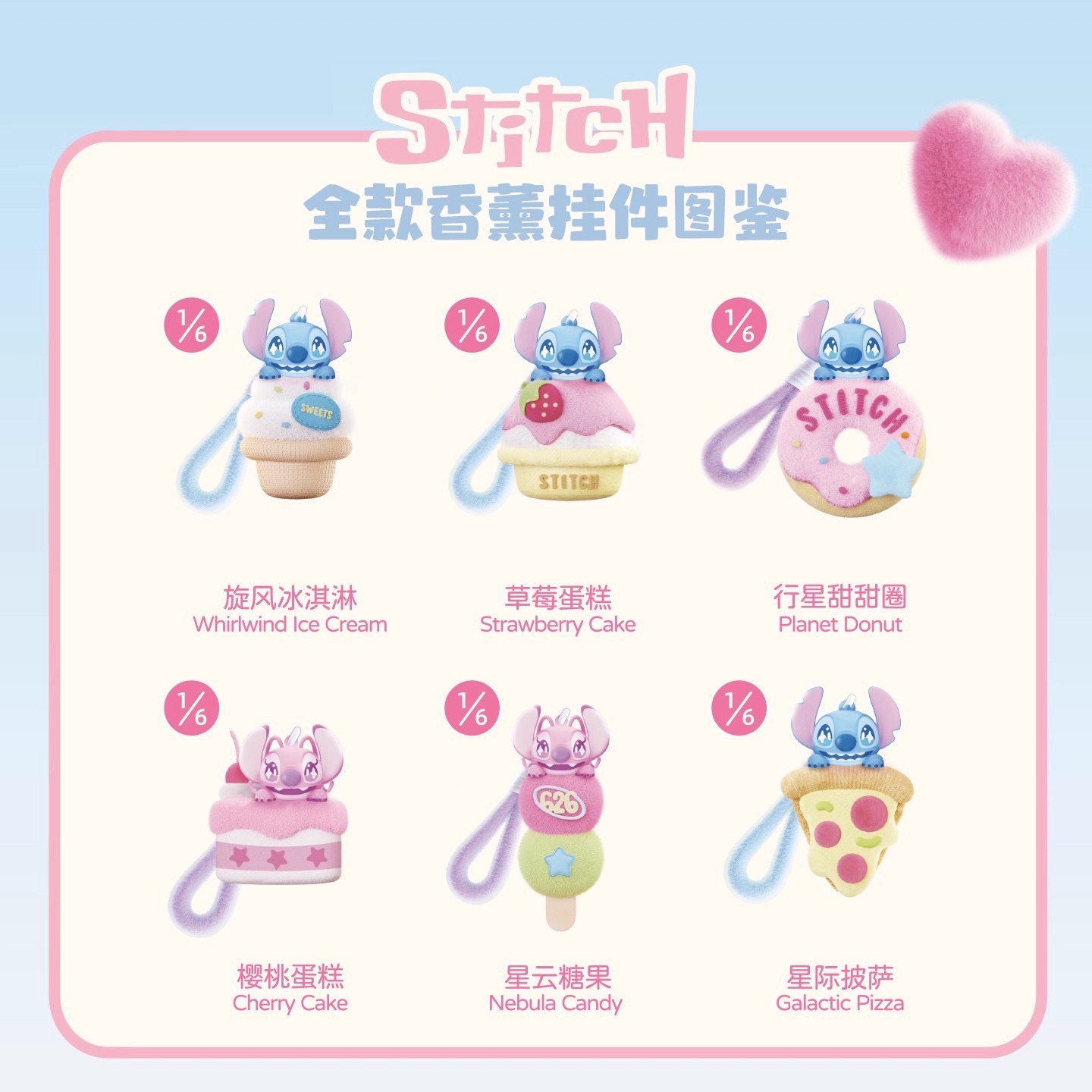 ร้าน🇹🇭 พร้อมส่ง✨ โมเดลตุ๊กตาพวงกุญแจได้ 1ตัว - Disney - Stitch Sweet Aromatherapy Pendant Series by Martube