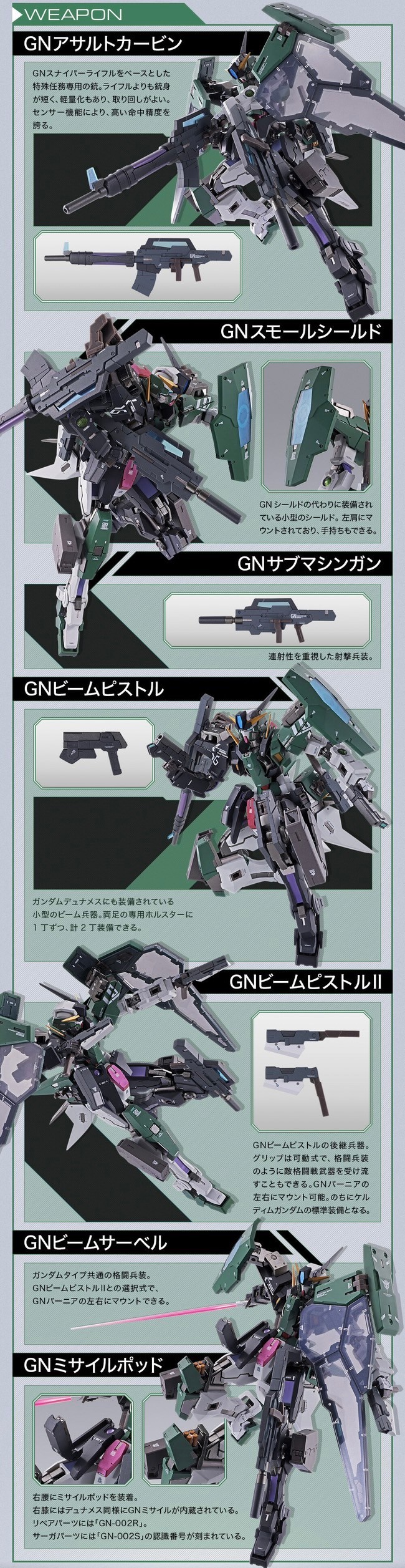 PRE-ORDER : METAL BUILD Gundam Dynames Saga