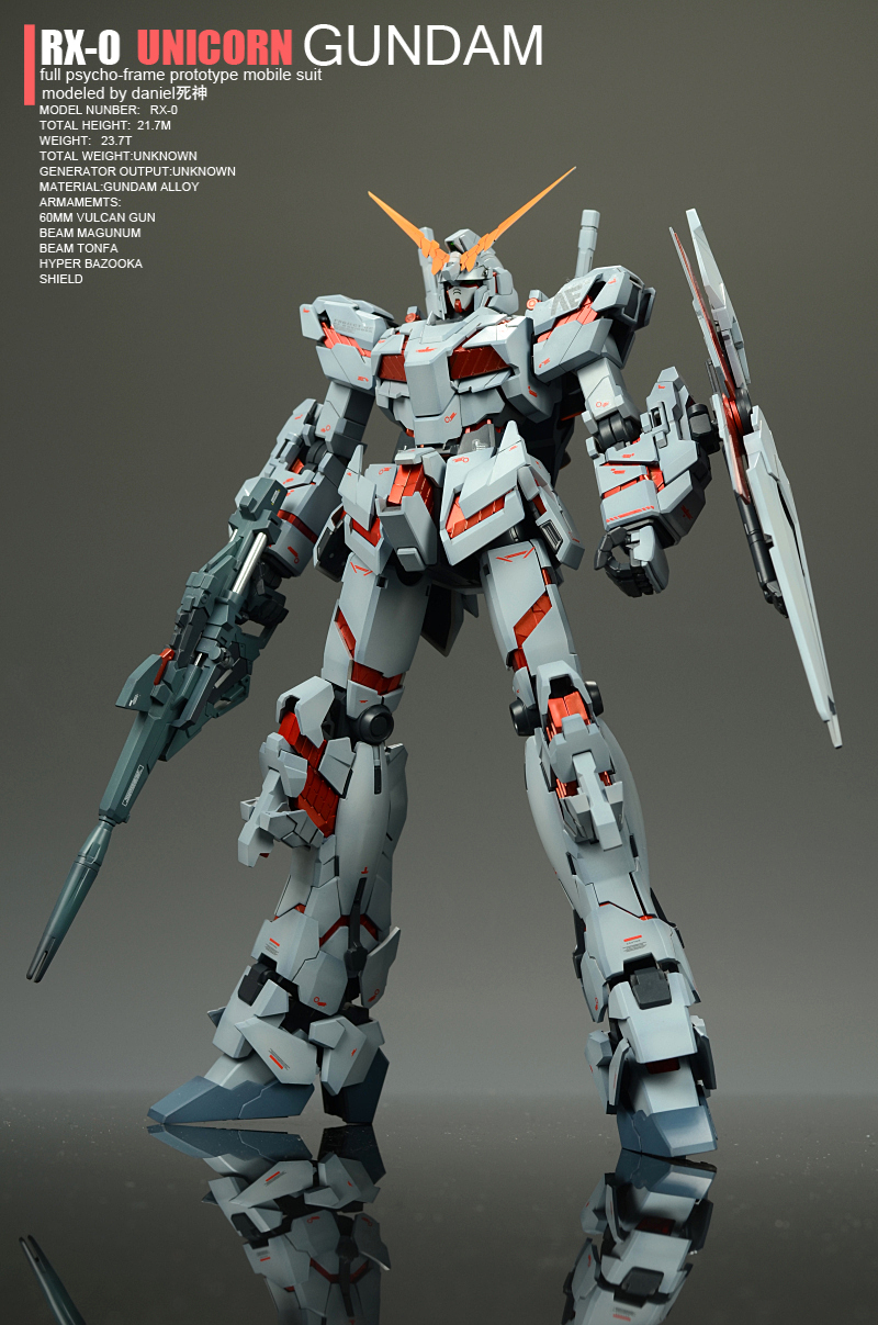 MG 1/100 RX-0 Unicorn Gundam Full Psycho-Frame Prototype Mobile Suit with Cage by Bandai