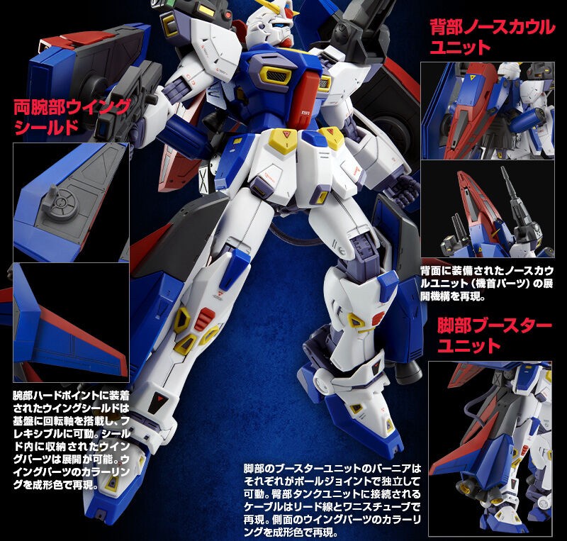 PRE-ORDER : MG 1/100 Mission Pack P-Type (for Gundam F90) Plastic Model