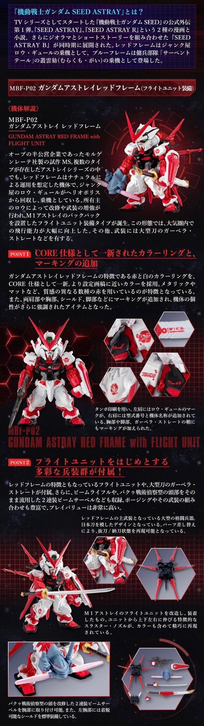 PRE-ORDER : FW GUNDAM CONVERGE CORE Astray RED & BLUE Set