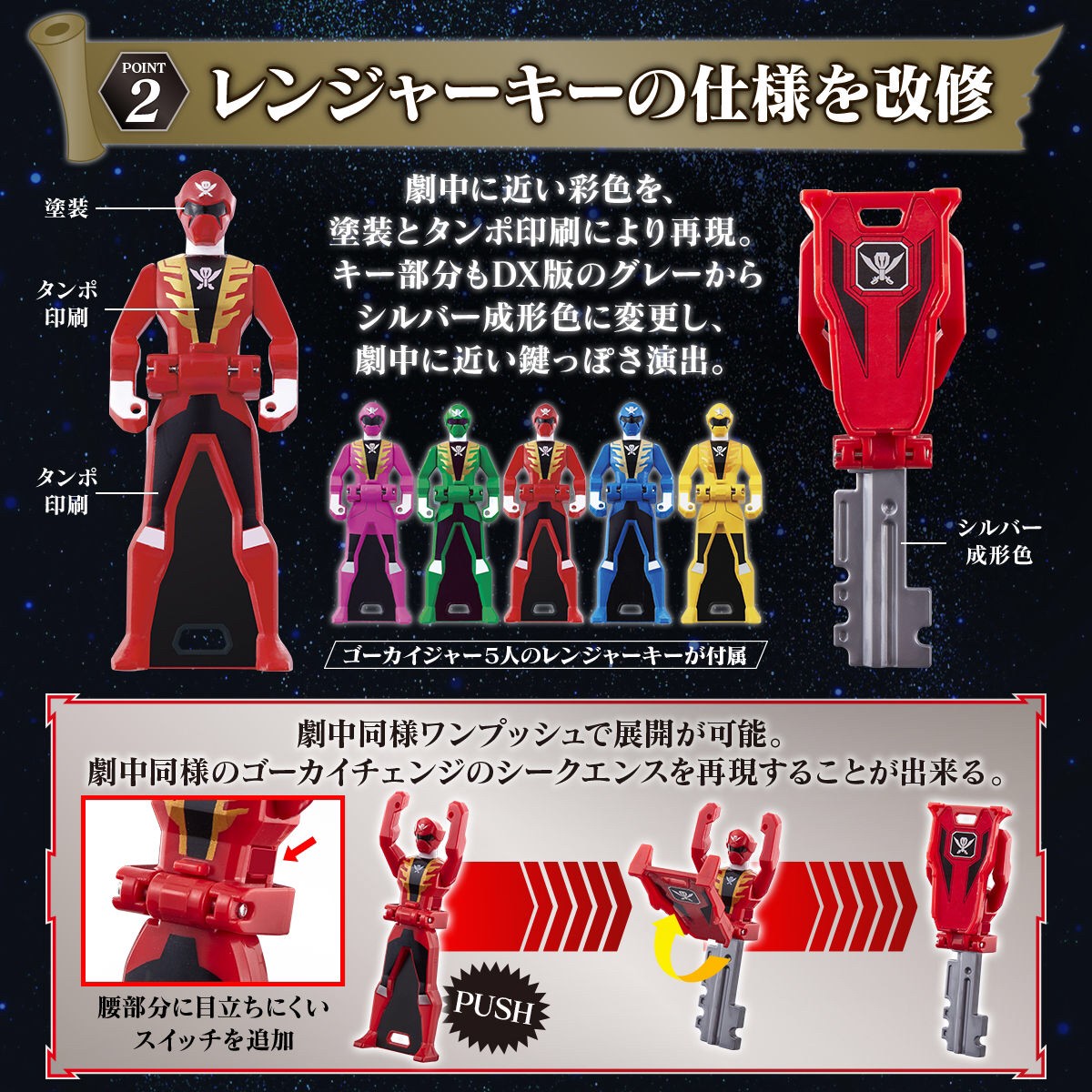 Kaizoku Sentai Gokaiger Mobilates -MEMORIAL EDITION- by Bandai (มีกล่องน้ำตาล)