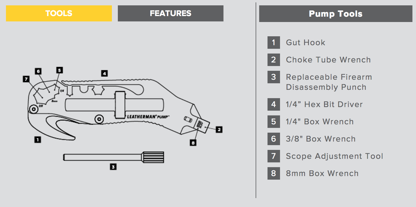 เครื่องมือ Leatherman PUMP