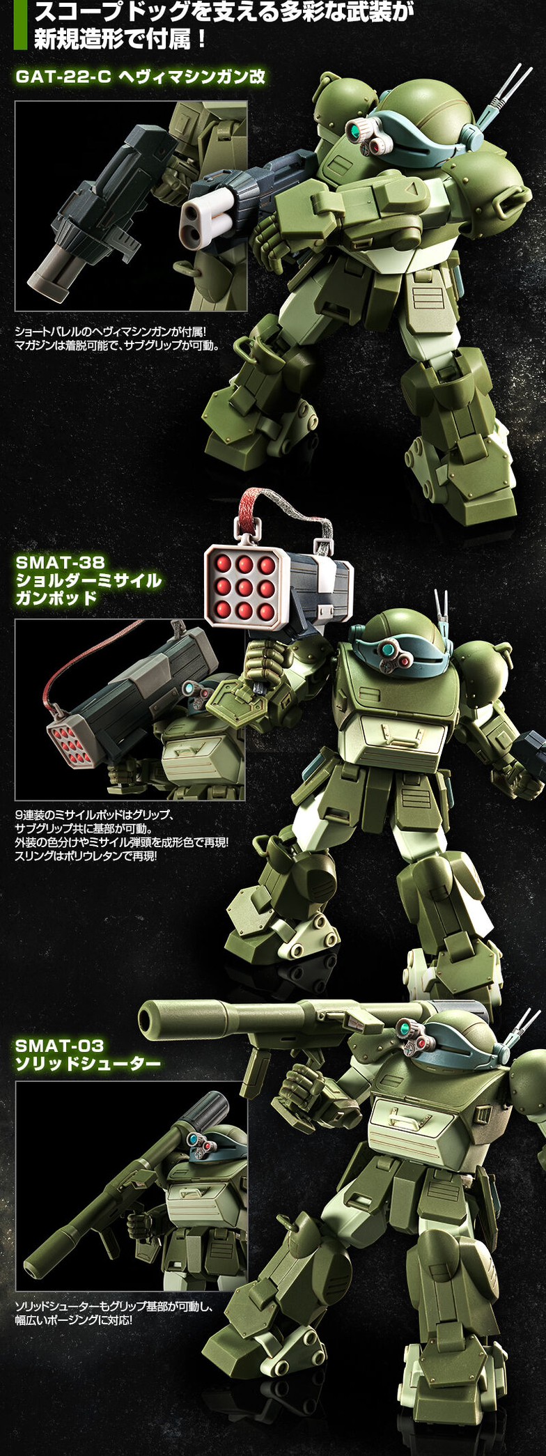 PRE-ORDER : HG ScopeDog Extension Parts Set 2 Plastic Model