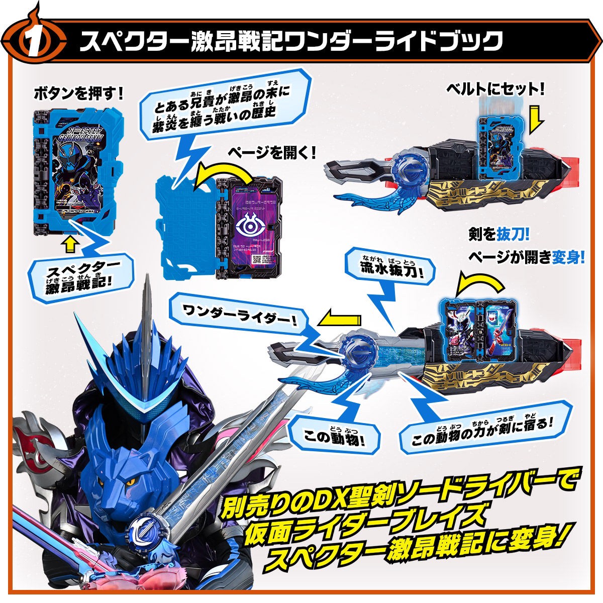 Masked Ride Saber -DX Specter Gekikou Senki Wonder Ride Book + Kanon Specter & Yujou Burst Ghost Eyecon by Premium Bandai (Limited)