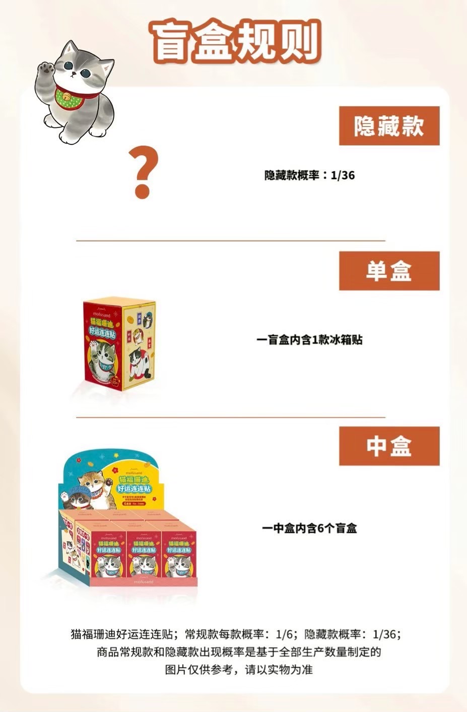 แม่เหล็กติดตู้เย็น ได้ 1ตัว Mofusand - Good Luck Magnet Series Fridge Magnet by Unipop