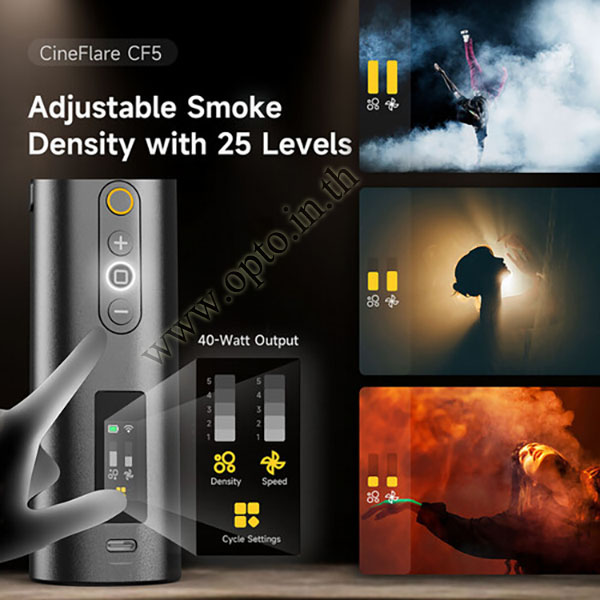 Colbor CF5 Fog Smoke Machine Mini 40W เครื่องสร้างควัน เครื่องพ่นควันแบบพกพาพร้อมรีโมทคอนโทรล Fogger