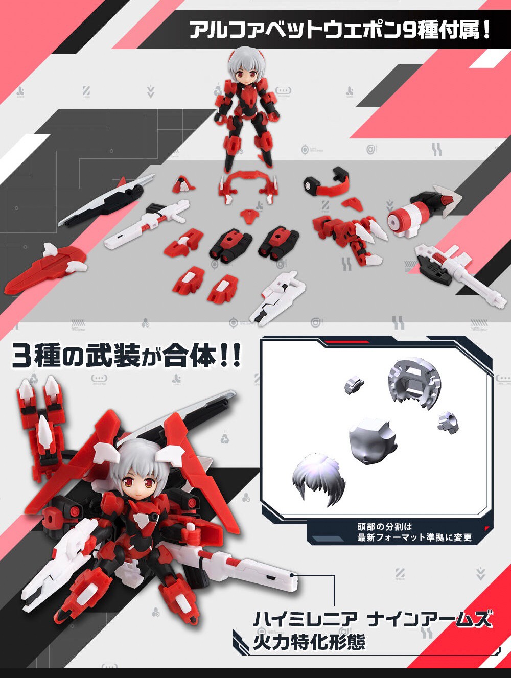 PRE-ORDER : Desktop Army Y-021[HI]d High Millenia Composite Weapon Set α / β