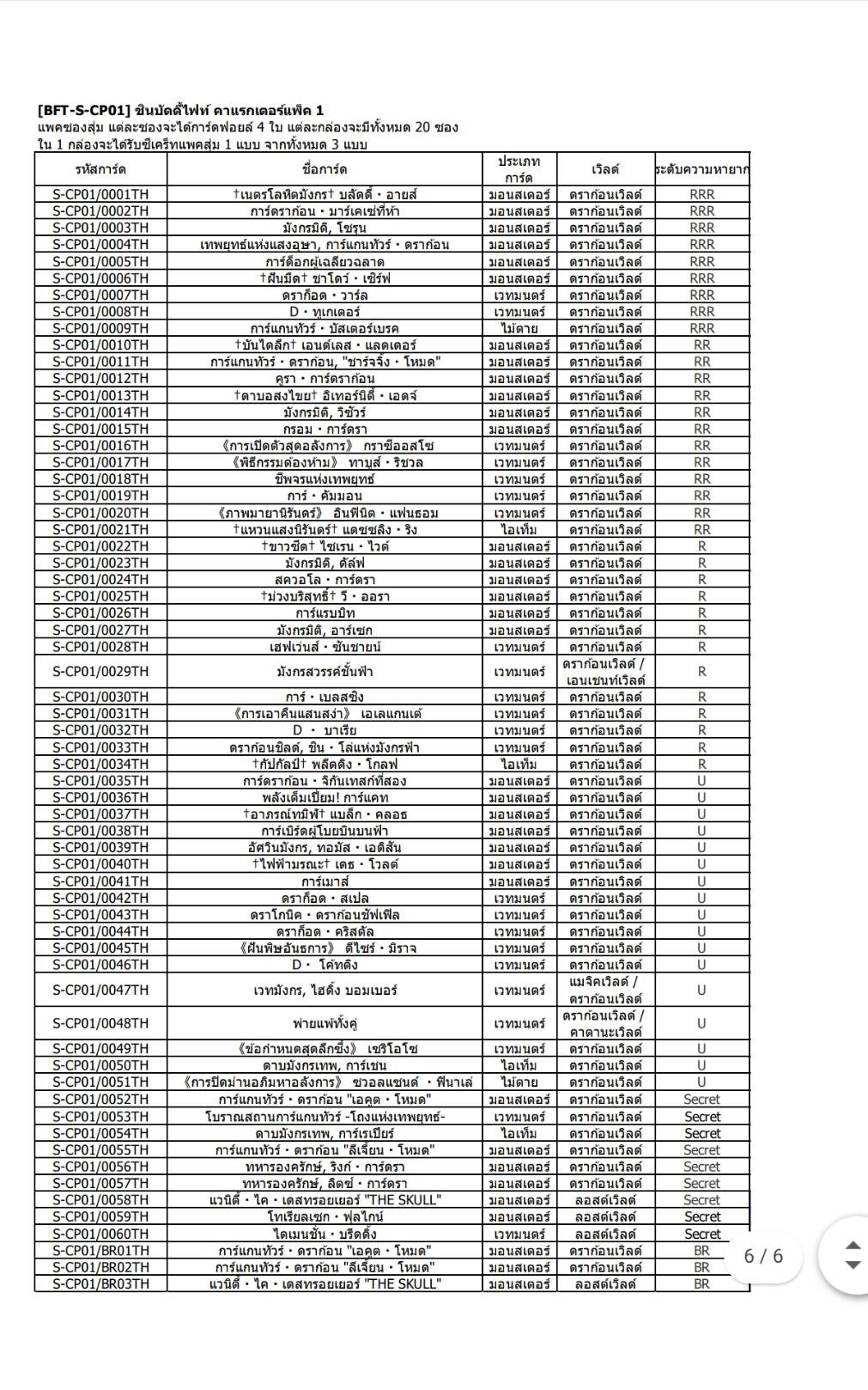 Buddy Fight - BFT-S-CP01