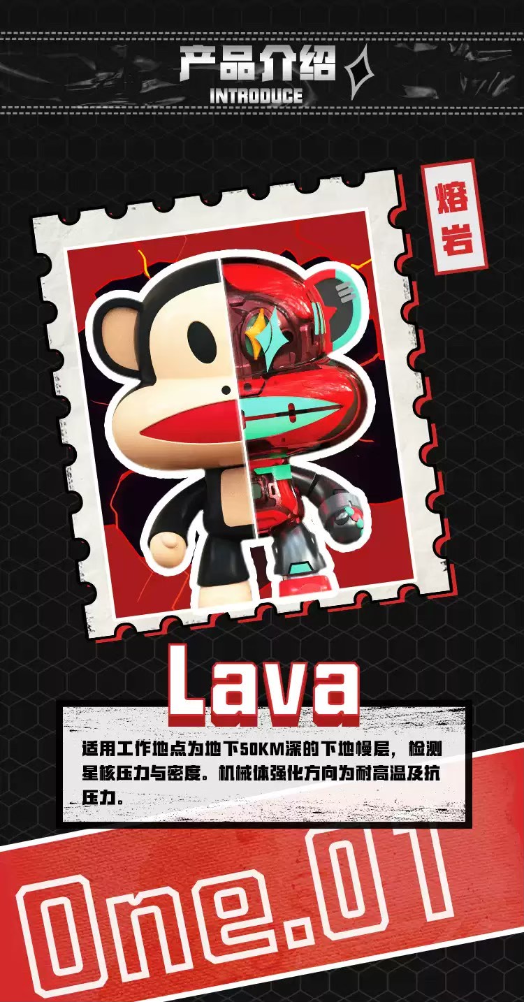 Blind Box - Mecha Julius Paul Frank Collection by Lamtoys (6+1secret)