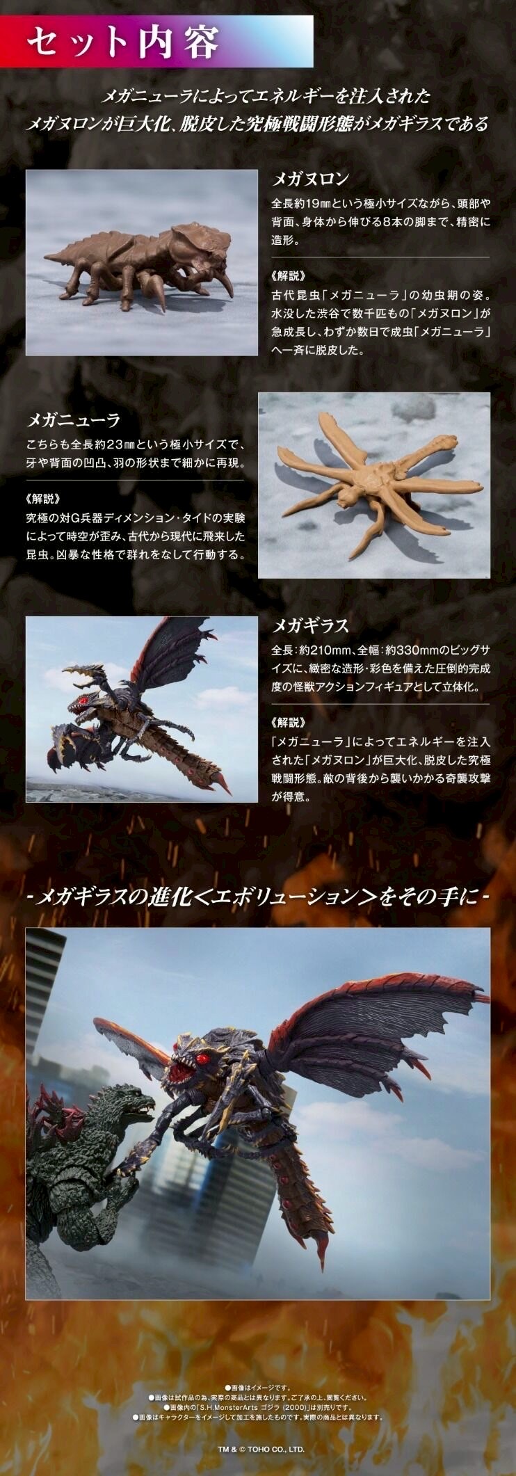 PRE-ORDER : S.H.MonsterArts Megaguirus Evolution Set