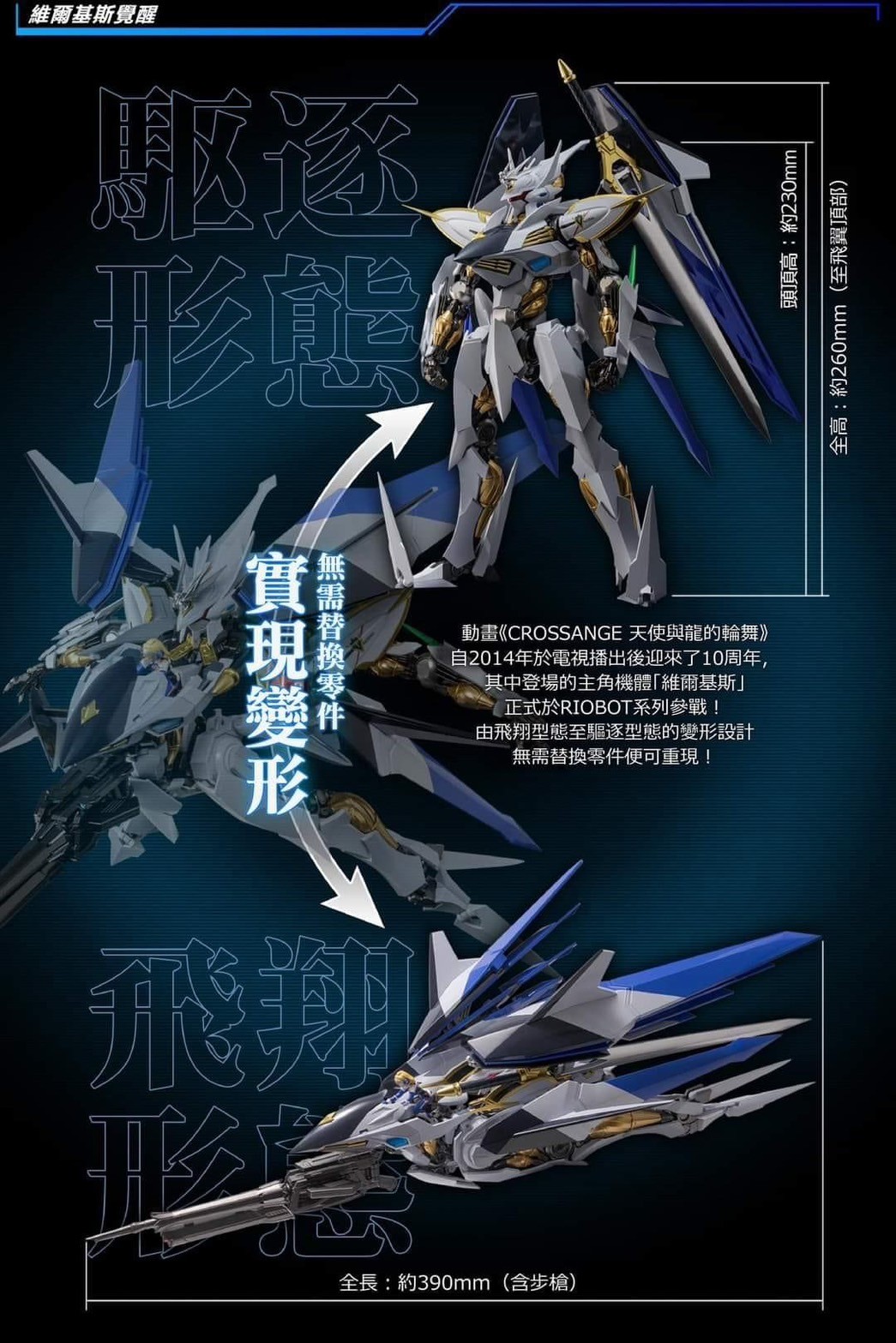 Pre-order : RIOBOT Villkiss by Sentinel