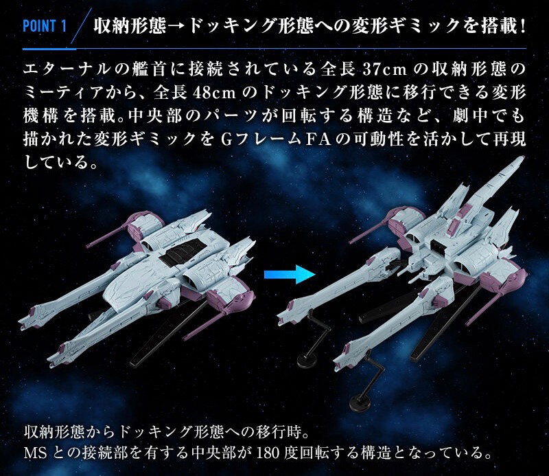 PRE-ORDER : MOBILE SUIT Gundam G Frame FA METEOR UNIT