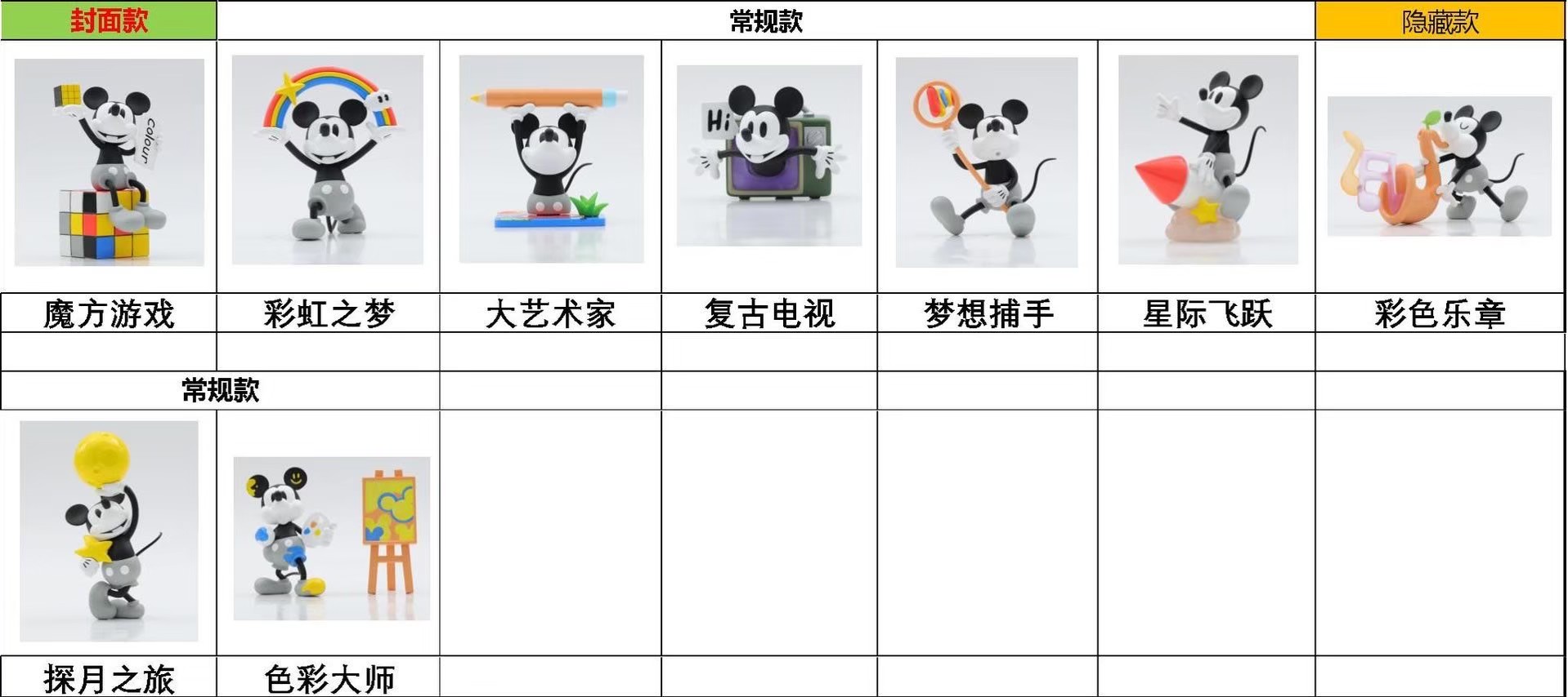 Disney - Mickey Mouse - Color Hunting Series by 52Toys